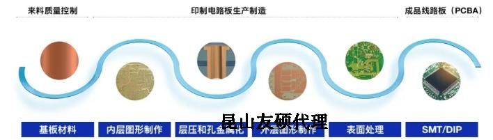 福州蔡司福州扫描电镜